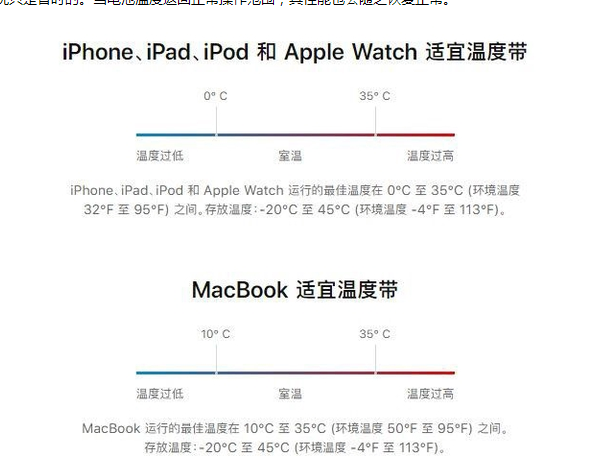 海头镇苹果13维修分享iPhone 13耗电越来越快怎么办 